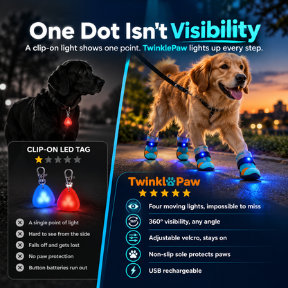TwinklePaw™ Light-Up Dog Boots