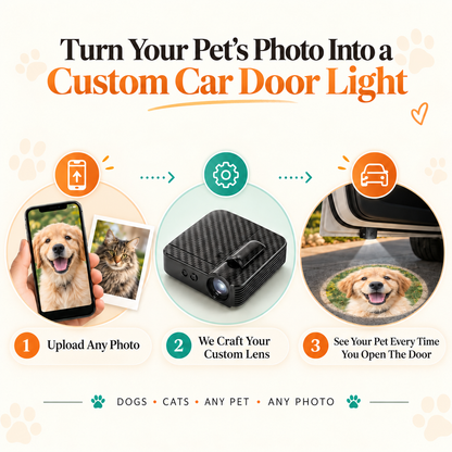 TwinklePaw Forever Pet Door Projector